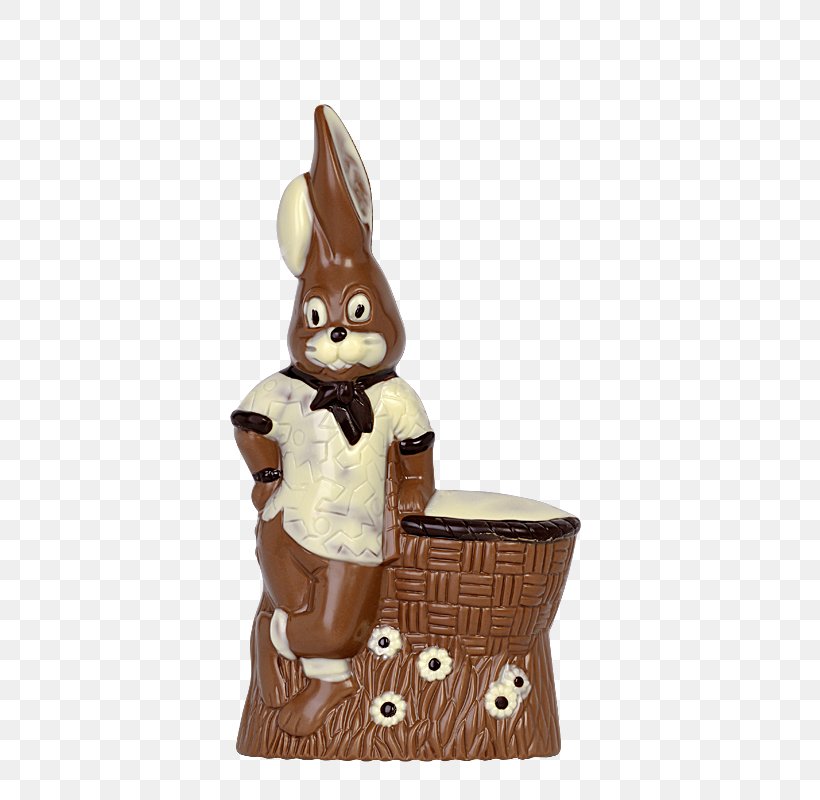 Leporids Easter Bunny Rabbit Basket, PNG, 800x800px, Leporids, Basket, Easter, Easter Bunny, Figurine Download Free