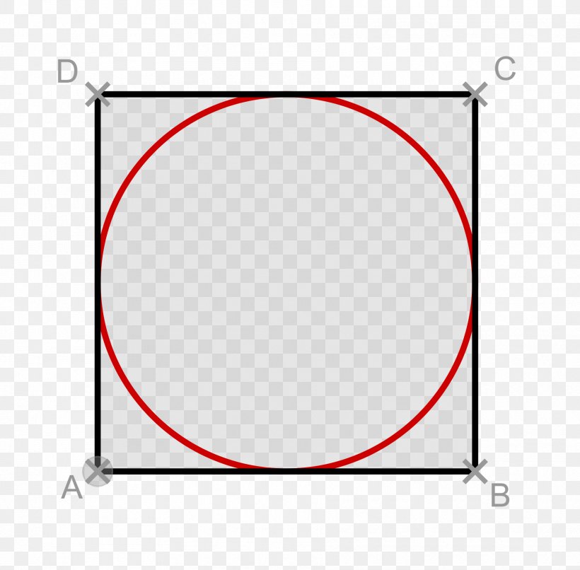 Parallelogram Angle Circle Square Axial Symmetry, PNG, 1815x1785px, Parallelogram, Area, Axial Symmetry, Circumscribed Circle, Definition Download Free
