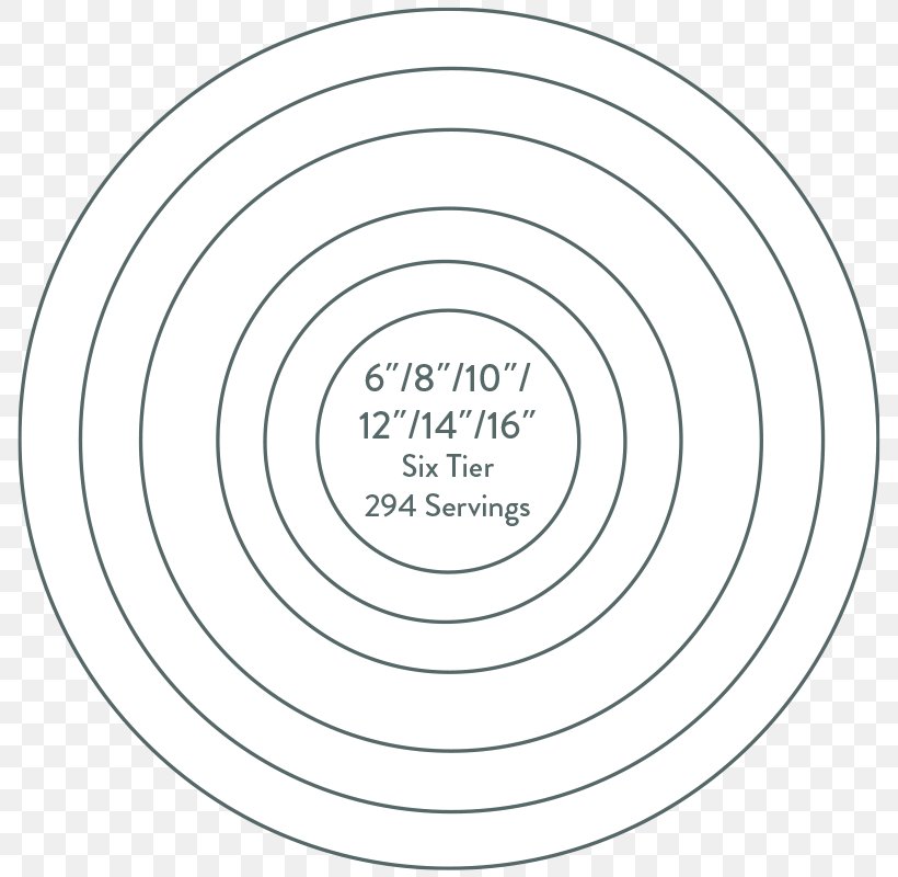 Brand Circle Angle Font, PNG, 800x800px, Brand, Area, Diagram, Material, Text Download Free