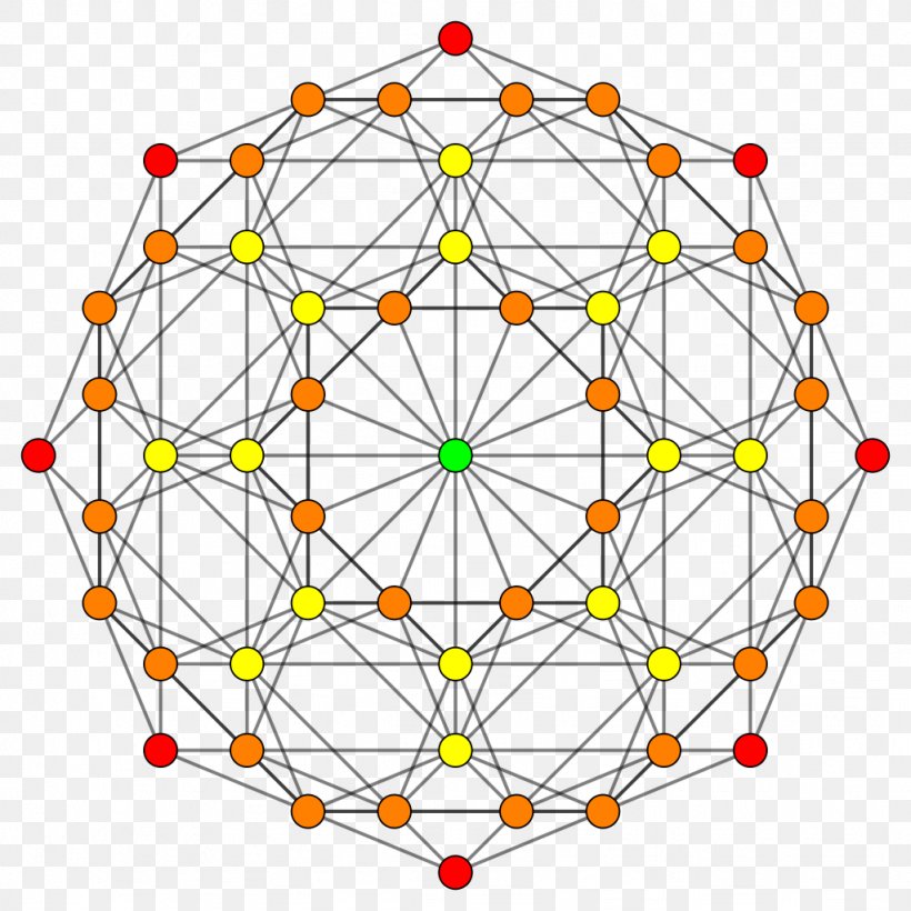 Cantellated Tesseract Truncated 24-cells Line, PNG, 1024x1024px, 16cell, 24cell, Tesseract, Area, Cantellated Tesseract Download Free