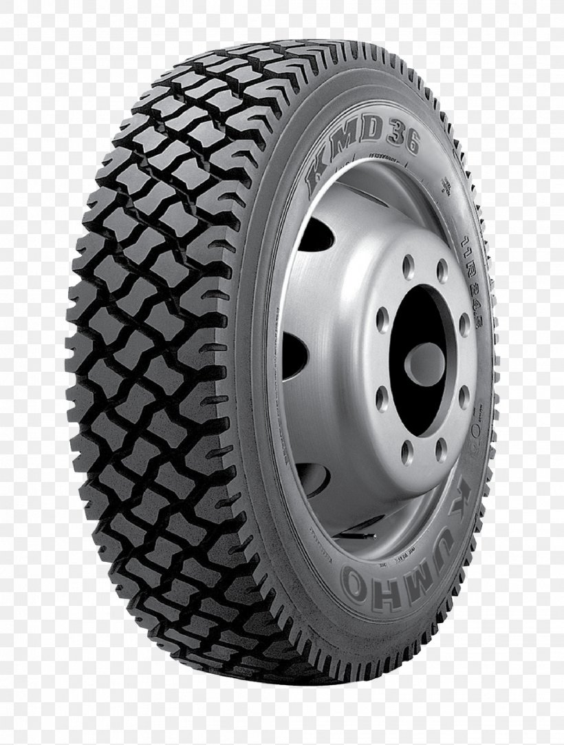 Kumho Tire Tread Tire Code Traction, PNG, 1978x2611px, Kumho Tire, Auto Part, Automobile Repair Shop, Automotive Tire, Automotive Wheel System Download Free