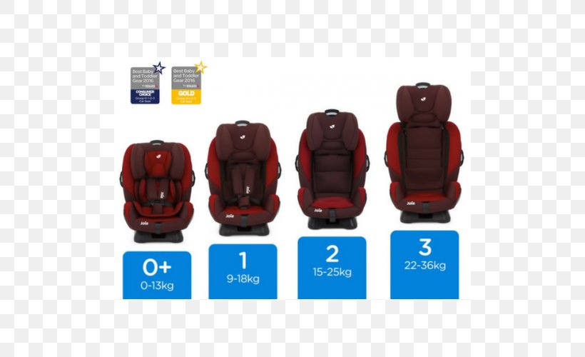 Baby & Toddler Car Seats Joie Every Stage Child, PNG, 500x500px, Car, Age, Baby Toddler Car Seats, Birth, Britax Download Free