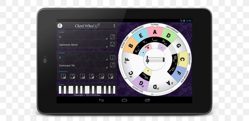 The Chord Wheel: The Ultimate Tool For All Musicians Scale Minor Chord Seventh Chord, PNG, 1024x500px, Watercolor, Cartoon, Flower, Frame, Heart Download Free