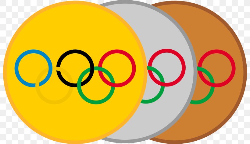 2018 Winter Olympics Pyeongchang County Olympic Games Bandeira Olímpica Aneis Olímpicos, PNG, 800x473px, Pyeongchang County, Area, Emoticon, Gary Bettman, Happiness Download Free