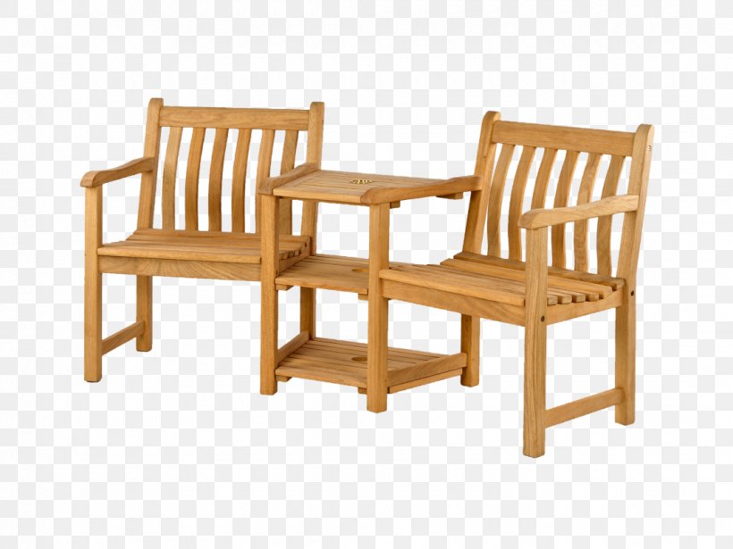 Garden Furniture Bench Garden Centre Table, PNG, 1080x810px, Garden Furniture, Alexander Rose, Bed Frame, Bench, Chair Download Free