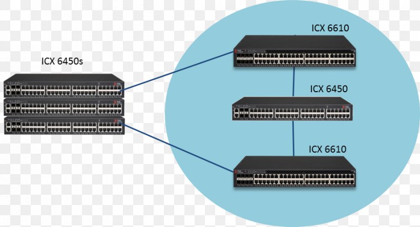 Computer Network Electrical Cable Campus Network Ethernet Unicast, PNG, 925x500px, Computer Network, Cable, Campus Network, Computer, Computer Hardware Download Free