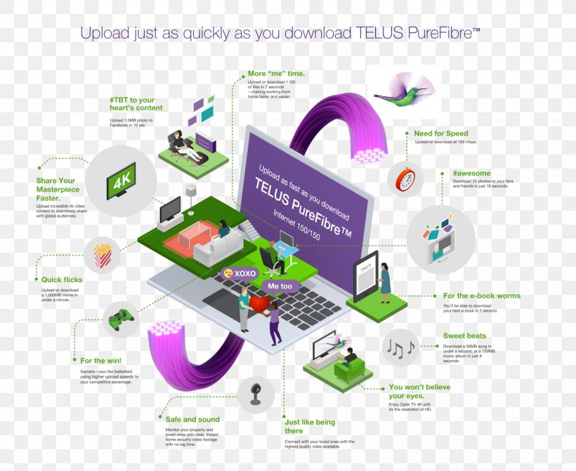 Telus Internet Mobile Phones Megabit Per Second Google Home Mini, PNG, 1250x1023px, Telus, Advertising, Antenna, Brand, Communication Channel Download Free