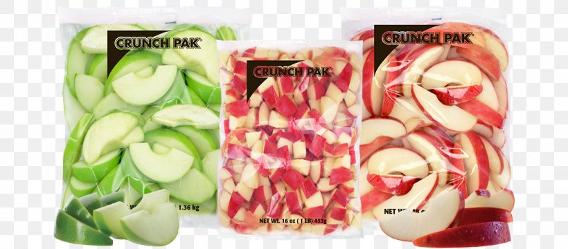 Vegetable Apple Diet Food Fruit, PNG, 1116x491px, Vegetable, Apple, Diet, Diet Food, Eating Download Free