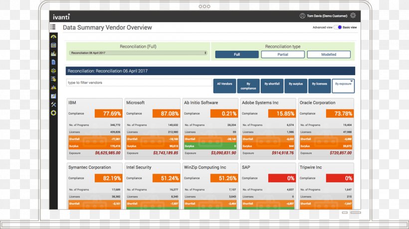 Computer Software Data Center Virtualization Computer Servers Software License, PNG, 1140x640px, Computer Software, Area, Brand, Cloud Computing, Computer Hardware Download Free