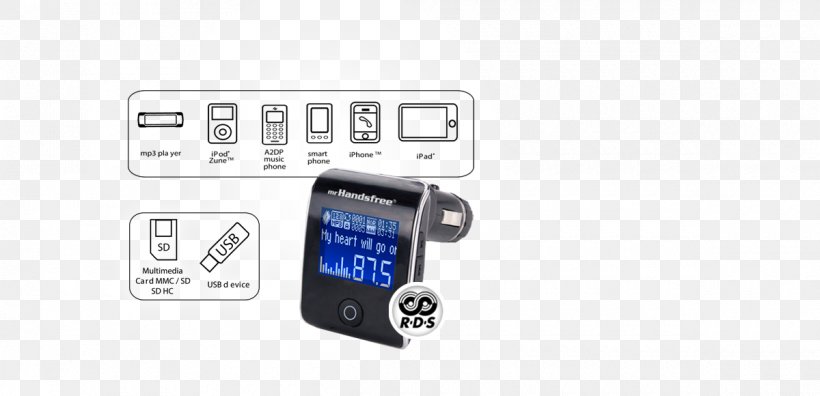 Mobile Phone Accessories Electronics, PNG, 1200x580px, Mobile Phone Accessories, Computer Hardware, Electronic Device, Electronics, Electronics Accessory Download Free