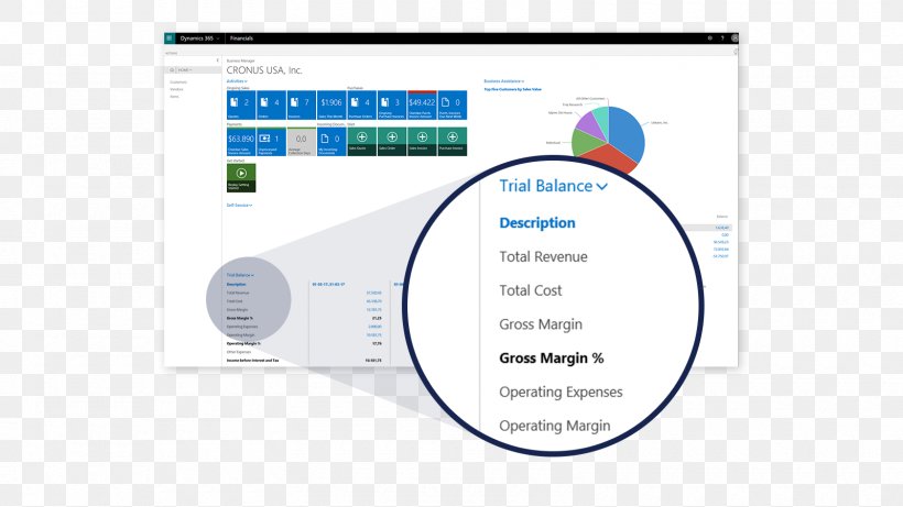 Dynamics 365 Microsoft Dynamics Technology Customer Relationship Management, PNG, 1600x900px, Dynamics 365, Area, Brand, Business Software, Cloud Computing Download Free
