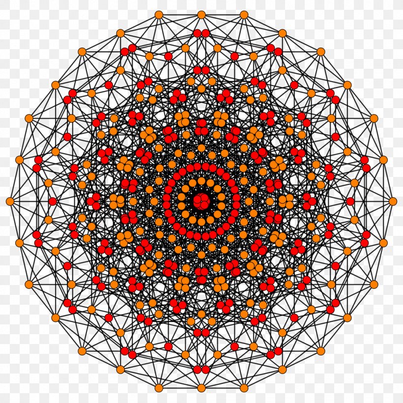 E6 6-polytope 2 21 Polytope Dodecagon, PNG, 1024x1024px, Polytope, Area, Dodecagon, Octadecagon, Regular Polygon Download Free