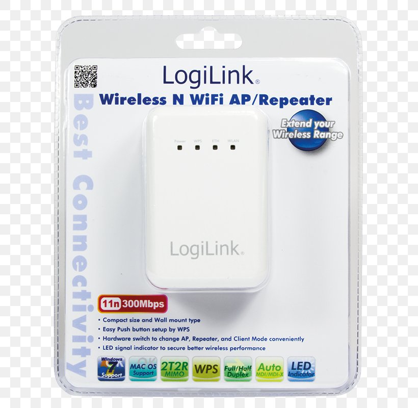 Wireless Router Wireless Repeater Wireless Access Points Wireless LAN, PNG, 800x800px, Wireless Router, Client Mode, Computer Accessory, Electronic Device, Electronics Download Free