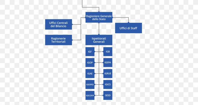 Brand Line Organization, PNG, 2160x1143px, Brand, Area, Diagram, Number, Organization Download Free