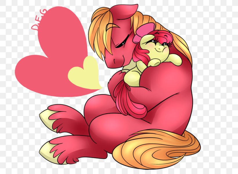 My Little Pony: Friendship Is Magic Fandom Rainbow Dash Art, PNG, 750x600px, Watercolor, Cartoon, Flower, Frame, Heart Download Free