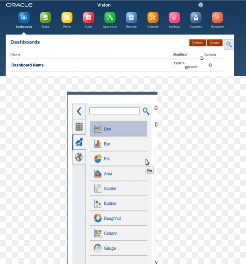 Oracle Hyperion Enterprise Performance Management Essbase Hyperion Planning Dashboard, PNG, 900x968px, Oracle Hyperion, Business Intelligence, Computer, Computer Program, Computer Software Download Free