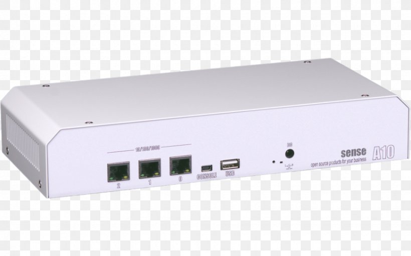 Wireless Access Points Wireless Router Ethernet Hub OPNsense, PNG, 870x543px, Wireless Access Points, Desktop Computers, Electronic Device, Electronics, Electronics Accessory Download Free