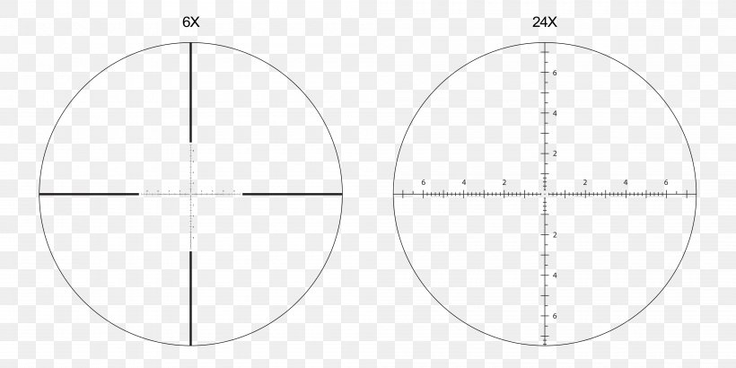 Minute Of Arc Circle Milliradian Angle Athlon Optics, PNG, 4000x2000px, Minute Of Arc, Area, Argos, Athlon Optics, Diagram Download Free