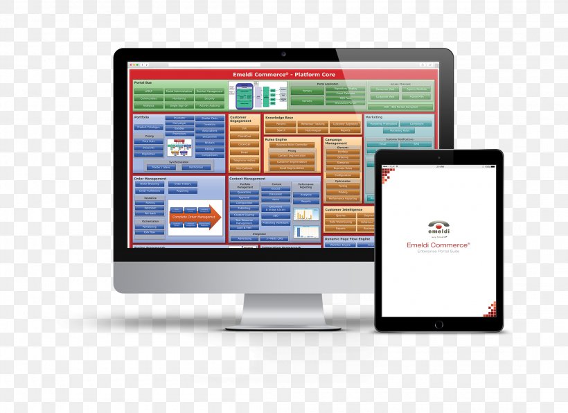 Computer Software Information Computing Platform Knowledge Oracle Corporation, PNG, 2200x1600px, Computer Software, Brand, Communication, Computer Monitor, Computer Monitors Download Free