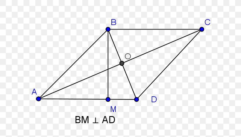 Triangle Point, PNG, 675x465px, Triangle, Area, Diagram, Microsoft Azure, Parallel Download Free