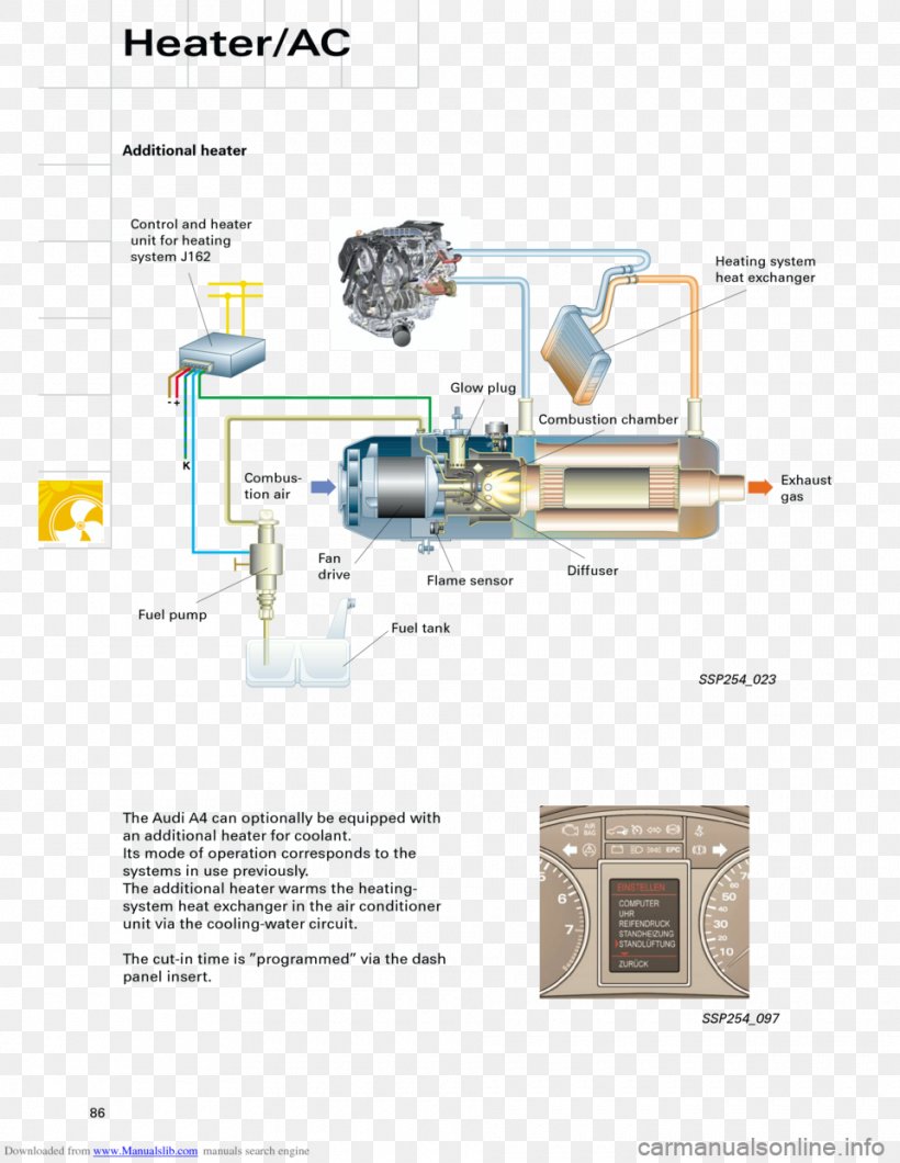 Car 2001 Audi A4 Audi A6 Hyundai Motor Company, PNG, 960x1242px, Car, Air Conditioner, Audi, Audi A4, Audi A6 Download Free