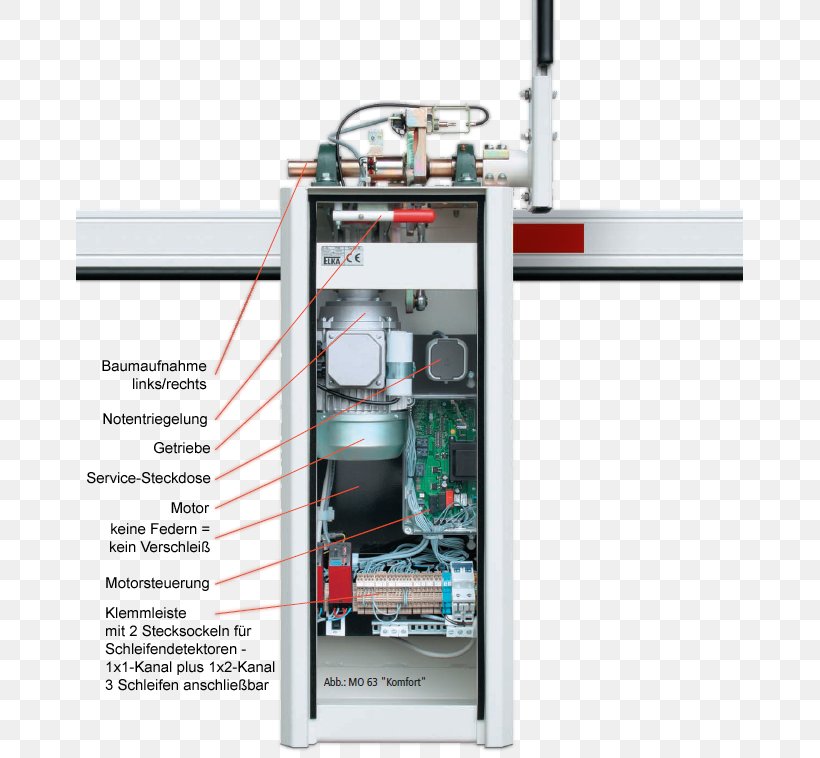 Car Park Portal Portillon Door Garage, PNG, 667x758px, Car Park, Automation, Boom Barrier, Door, Electronic Component Download Free