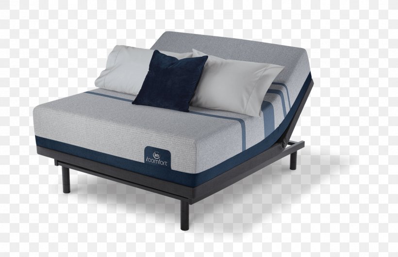 Mattress Memory Foam Serta Cushion, PNG, 1275x825px, Mattress, Adjustable Bed, Bed, Bed Frame, Chair Download Free