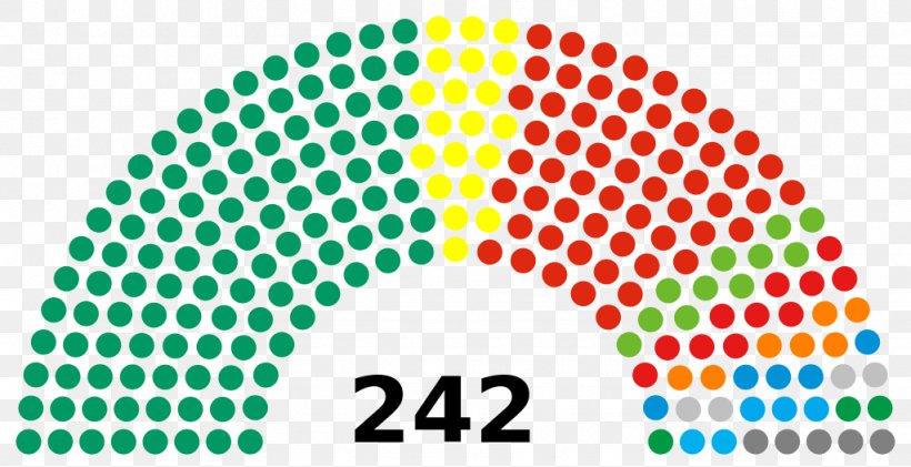 Russian Legislative Election, 2016 State Duma, PNG, 1024x526px, 2016, Russia, Area, Brand, Duma Download Free