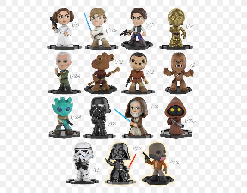 Luke Skywalker Anakin Skywalker Han Solo Leia Organa Bobblehead, PNG, 640x640px, Luke Skywalker, Action Figure, Action Toy Figures, Anakin Skywalker, Bobblehead Download Free