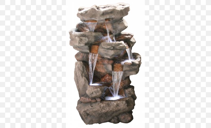 Water Feature Fountain Garden Ornament Waterfall, PNG, 500x500px, Water Feature, Artifact, Classical Order, Figurine, Fountain Download Free