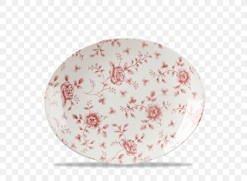 Plate Tableware Porcelain Churchill China Platter, PNG, 600x600px, Plate, Blue, Boerenbont, Chintz, Churchill China Download Free