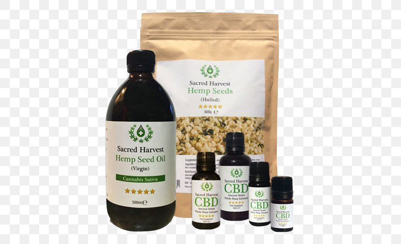 Cannabidiol Product Email Hash Oil The New Gold Standard: 5 Leadership Principles For Creating A Legendary Customer Experience Courtesy Of The Ritz-Carlton Hotel Company, PNG, 500x500px, Cannabidiol, Cannabis, Elixir, Email, Email Address Download Free