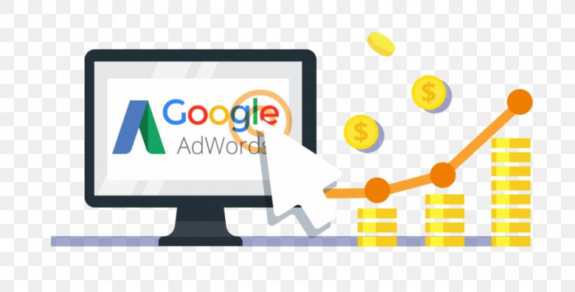 Digital Marketing Pay-per-click Online Advertising, PNG, 1024x521px, Digital Marketing, Advertising, Brand, Business, Collaboration Download Free