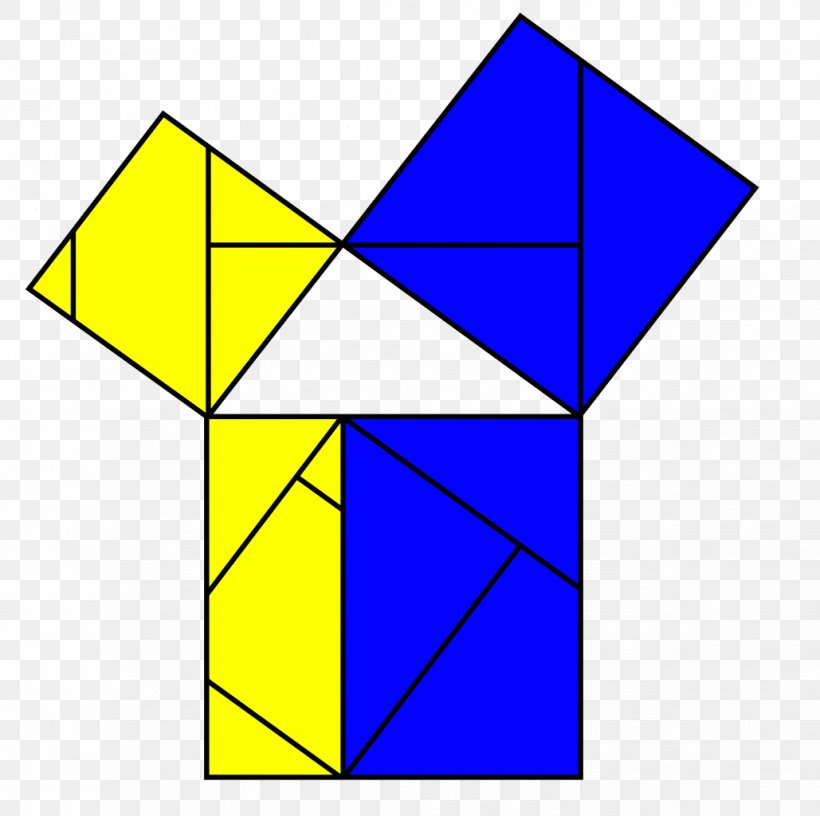Pythagorean Theorem Euclid's Elements Mathematics Right Triangle, PNG, 1029x1024px, Pythagorean Theorem, Area, Euclidean Geometry, Greek Mathematics, Mathematical Proof Download Free