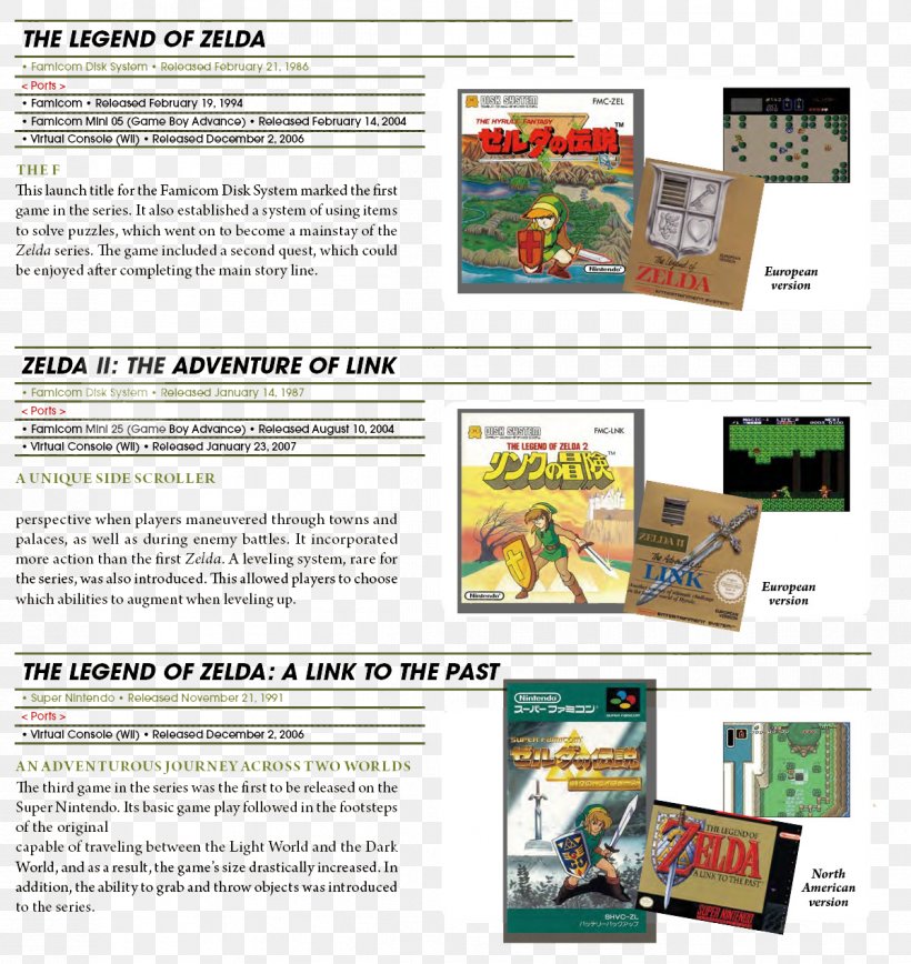 The Legend Of Zelda: A Link To The Past The Legend Of Zelda: Breath Of The Wild Super Nintendo Entertainment System The Legend Of Zelda: Link's Awakening, PNG, 1198x1269px, Legend Of Zelda, Advertising, Family Computer Disk System, Game Boy, Legend Of Zelda A Link To The Past Download Free