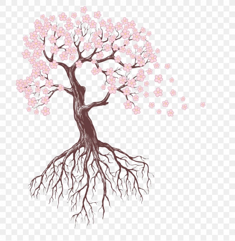 Drawing Tree Root Sketch, PNG, 975x1000px, Drawing, Art, Blossom, Branch, Cherry Blossom Download Free