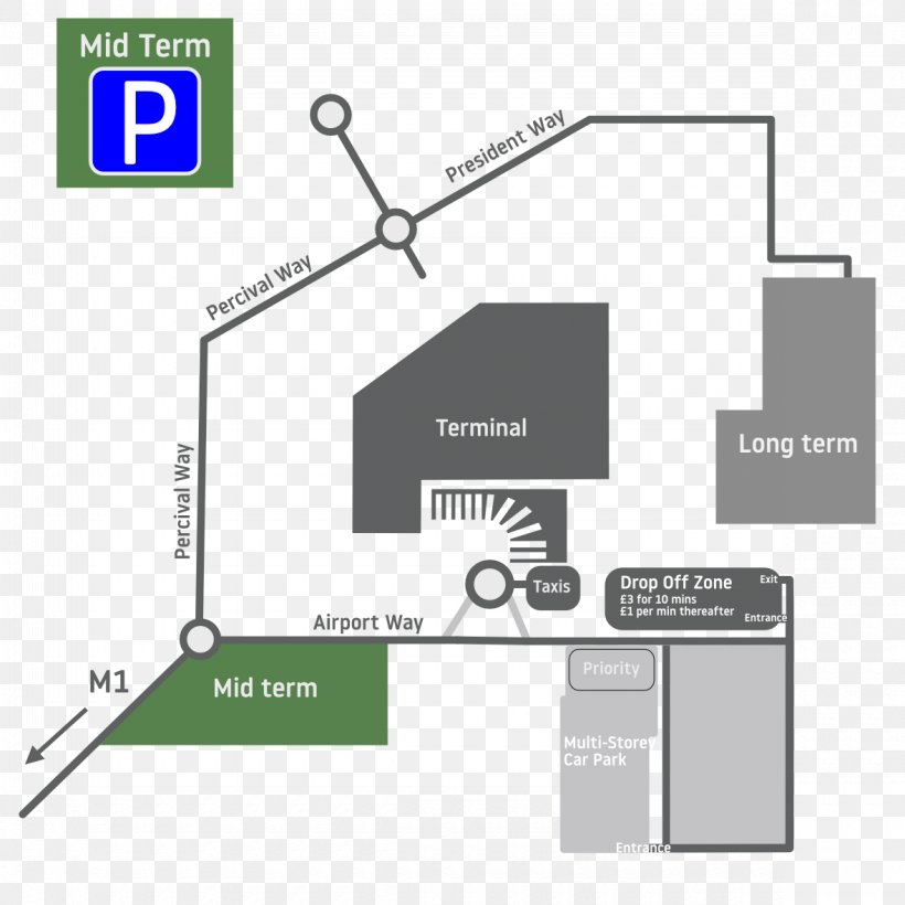 London Stansted Airport East Midlands Airport London Luton Airport Long Term Parking Car Park, PNG, 1180x1180px, London Stansted Airport, Airport, Airport Terminal, Airport Way, Area Download Free