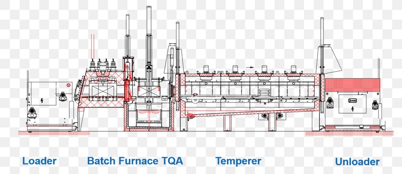 Vacuum Furnace Austempering Quenching Electric Arc Furnace, PNG, 800x355px, Furnace, Adi, Duct, Ductile Iron, Electric Arc Furnace Download Free
