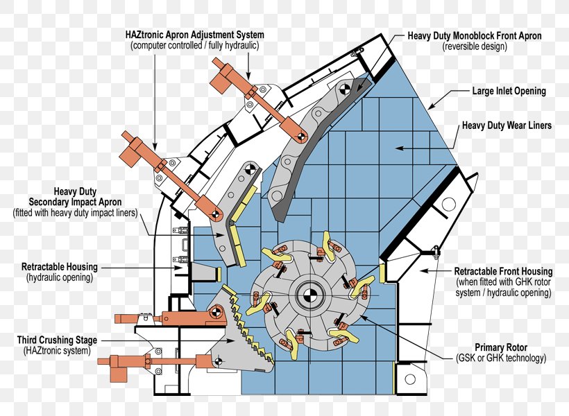 Crusher Crushed Stone Quarry Material Technical Drawing, PNG, 800x600px, Crusher, Area, Crushed Stone, Diagram, Drawing Download Free