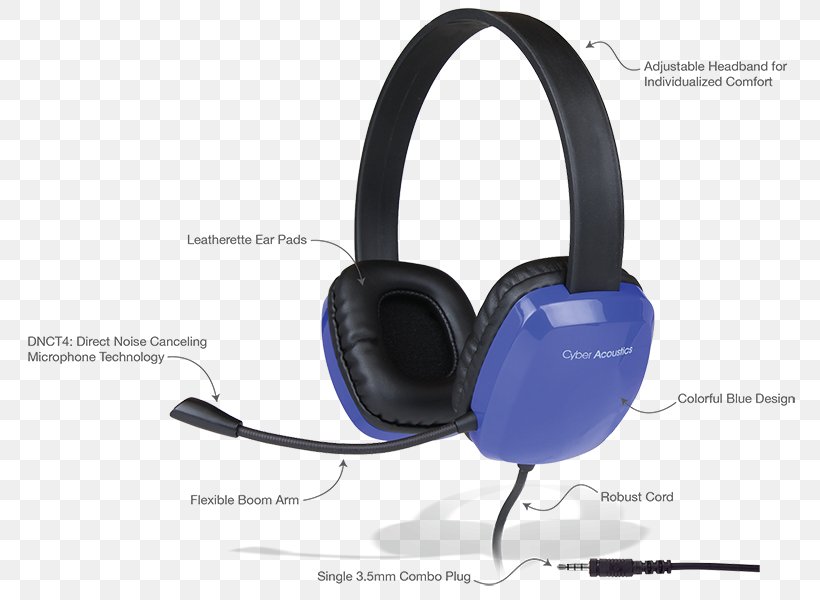 Headphones Microphone Headset Acoustics Stereophonic Sound, PNG, 798x600px, Headphones, Acoustics, Audio, Audio Equipment, Computer Download Free