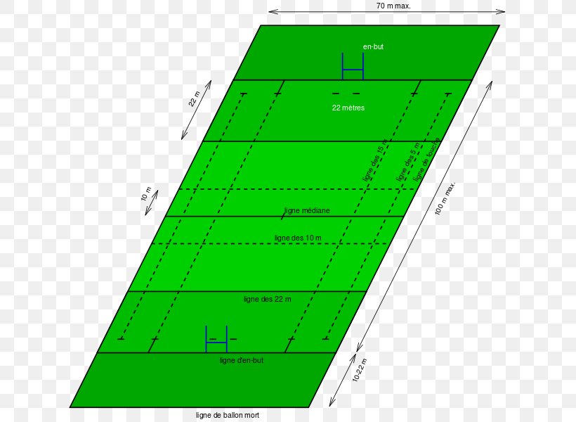 England National Rugby Union Team Wales National Rugby Union Team United States National Rugby Union Team Laws Of Rugby Union, PNG, 625x600px, England National Rugby Union Team, Animation, Area, Diagram, Elevation Download Free
