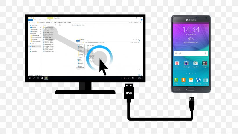 Smartphone Computer Monitors Output Device Multimedia, PNG, 960x540px, Smartphone, Advertising, Brand, Communication, Communication Device Download Free