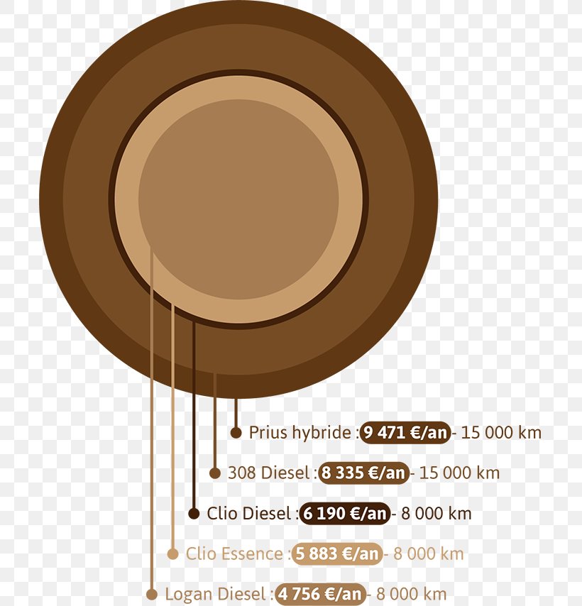 Coffee Cup Font, PNG, 709x854px, Coffee Cup, Animated Cartoon, Cup, Drinkware Download Free