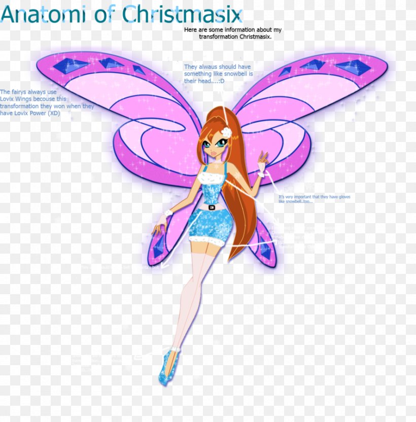 Fairy Animated Cartoon, PNG, 887x901px, Fairy, Animated Cartoon, Butterfly, Fictional Character, Insect Download Free