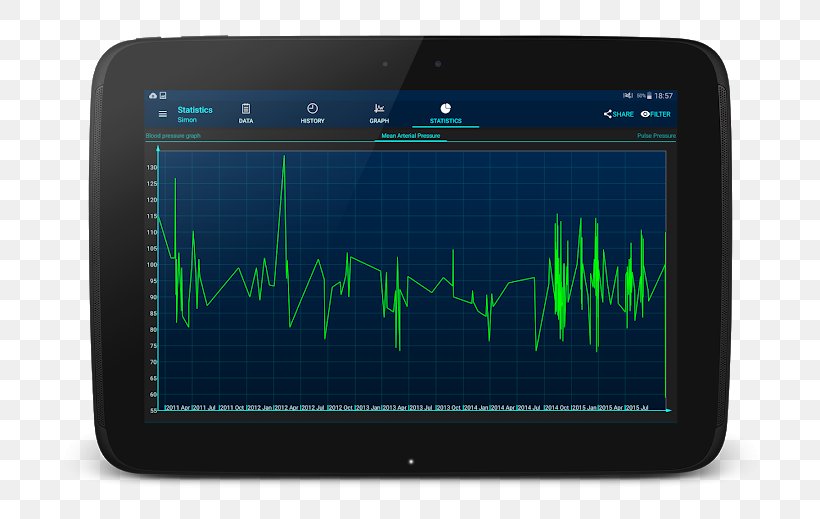 Blood Pressure Hypertension Presio Arterial, PNG, 720x519px, Blood Pressure, Android, Artery, Blood, Blood Pressure Measurement Download Free