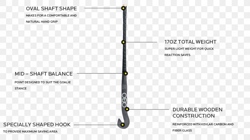 Line Material Angle, PNG, 969x543px, Material, Diagram, Joint, Text Download Free