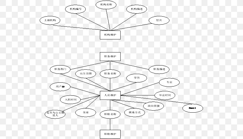 Database Design Database Design Information Entity, PNG, 555x469px, Database, Art, Book, Database Design, Diagram Download Free