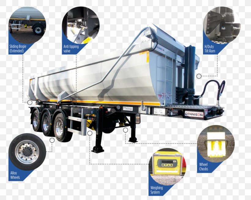 Machine Cylinder Trailer, PNG, 1024x819px, Machine, Cylinder, Trailer, Transport, Vehicle Download Free