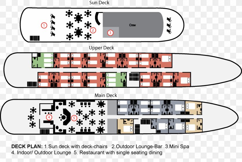 Cruise Ship Deck Yacht Charter Cabin, PNG, 1400x944px, Cruise Ship, Area, Bar, Boat, Cabin Download Free