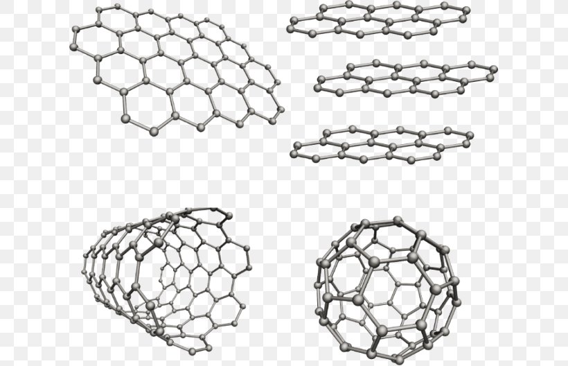 Graphite Carbon Nanotube X-ray Photoelectron Spectroscopy Graphene, PNG, 619x528px, Graphite, Auto Part, Black And White, Carbon, Carbon Nanotube Download Free
